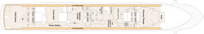 Deck 7 - Promenade